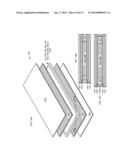 Gypsum Composites used in Fire Resistant Building Components diagram and image