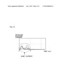 PARTICULATE MATTER PROCESSING APPARATUS diagram and image