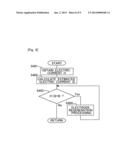 PARTICULATE MATTER PROCESSING APPARATUS diagram and image