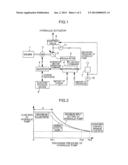 POWER SOURCE APPARATUS AND HYBRID CONSTRUCTION MACHINE EQUIPPED WITH SAME diagram and image