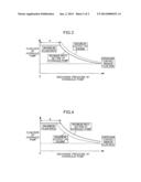 POWER SOURCE APPARATUS AND HYBRID CONSTRUCTION MACHINE EQUIPPED WITH SAME diagram and image