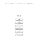 METHOD OF GENERATING CRACKS IN POLYCRYSTALLINE SILICON ROD AND CRACK     GENERATING APPARATUS diagram and image