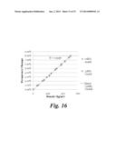 METHOD OF AND APPARATUS FOR MEASURING THE MOLECULAR WEIGHT OF A GAS diagram and image