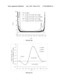 HIGH PRESSOR SENSORS FOR DETECTING MEMBRANE FOULING diagram and image