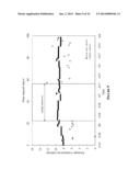 HIGH PRESSOR SENSORS FOR DETECTING MEMBRANE FOULING diagram and image