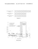 HIGH PRESSOR SENSORS FOR DETECTING MEMBRANE FOULING diagram and image