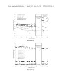 HIGH PRESSOR SENSORS FOR DETECTING MEMBRANE FOULING diagram and image