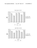 Method and Apparatus For Measuring Tire Rolling Resistance diagram and image