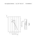 Compliant Gear Assembly Having Variable Spring Force diagram and image