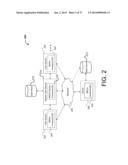 SYSTEMS AND METHODS FOR MUSIC DISPLAY, COLLABORATION AND ANNOTATION diagram and image