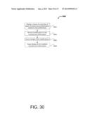 SYSTEMS AND METHODS FOR MUSIC DISPLAY, COLLABORATION AND ANNOTATION diagram and image