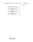 SYSTEMS AND METHODS FOR MUSIC DISPLAY, COLLABORATION AND ANNOTATION diagram and image