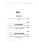 ELECTRIC KEYBOARD MUSICAL INSTRUMENT, METHOD EXECUTED BY THE SAME, AND     STORAGE MEDIUM diagram and image