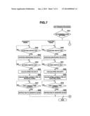 ELECTRIC KEYBOARD MUSICAL INSTRUMENT, METHOD EXECUTED BY THE SAME, AND     STORAGE MEDIUM diagram and image