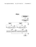 ELECTRIC KEYBOARD MUSICAL INSTRUMENT, METHOD EXECUTED BY THE SAME, AND     STORAGE MEDIUM diagram and image