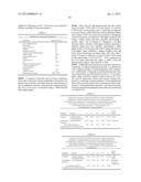 HAIR COLORANT COMPOSITIONS COMPRISING 2-METHOXYMETHYL-1,4-DIAMINOBENZENE     AND 2,6-DIHYDROXYETHYLAMINOTOLUENE, METHODS, AND KITS COMPRISING THE     COMPOSITIONS diagram and image