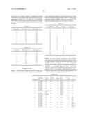 Films and Drug Delivery Systems Made Therefrom diagram and image