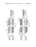 CMP TOOL IMPLEMENTING CYCLIC SELF-LIMITING CM PROCESS diagram and image