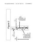 SYSTEM AND METHOD OF MAXIMIZING PERFORMANCE OF A SOLID-STATE CLOSED LOOP     WELL HEAT EXCHANGER diagram and image