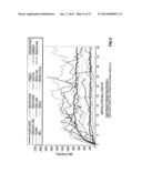 SAGD CONTROL IN LEAKY RESERVOIRS diagram and image