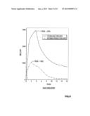 SAGD CONTROL IN LEAKY RESERVOIRS diagram and image