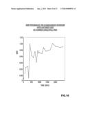 SAGD CONTROL IN LEAKY RESERVOIRS diagram and image