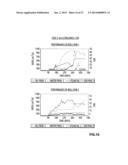 SAGD CONTROL IN LEAKY RESERVOIRS diagram and image