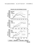 SAGD CONTROL IN LEAKY RESERVOIRS diagram and image