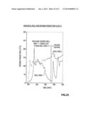 SAGD CONTROL IN LEAKY RESERVOIRS diagram and image