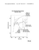 SAGD CONTROL IN LEAKY RESERVOIRS diagram and image