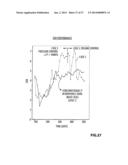 SAGD CONTROL IN LEAKY RESERVOIRS diagram and image