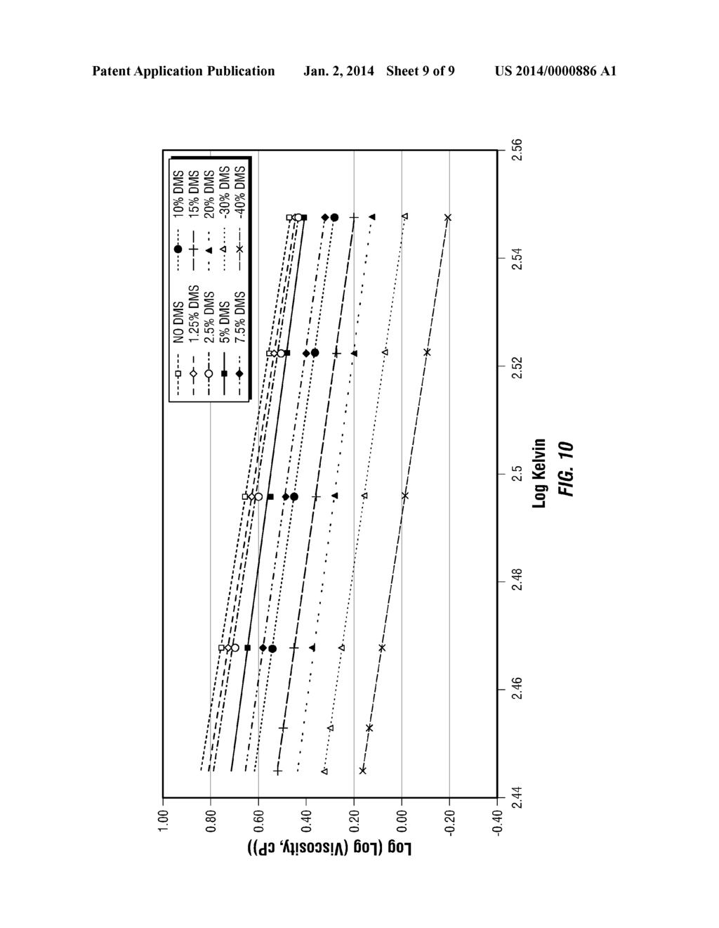 PETROLEUM RECOVERY PROCESS AND SYSTEM - diagram, schematic, and image 10