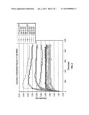 Fracturing Fluids and Methods For Treating Hydrocarbon-Bearing Formations diagram and image