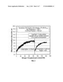 Fracturing Fluids and Methods For Treating Hydrocarbon-Bearing Formations diagram and image