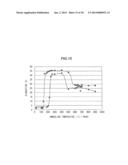 SOFT DILUTE-COPPER ALLOY WIRE, SOFT DILUTE-COPPER ALLOY TWISTED WIRE, AND     INSULATED WIRE, COAXIAL CABLE, AND COMPOSITE CABLE USING THESE diagram and image