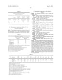 Purified Acetylated Derivatives of Castor Oil and Compositions Including     Same diagram and image