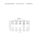 PRINTED CIRCUIT BOARD AND METHOD FOR MANUFACTURING  SAME diagram and image