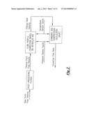 Method for Hydrocarbon Well Completion diagram and image