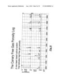 Method for Hydrocarbon Well Completion diagram and image