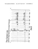 Method for Hydrocarbon Well Completion diagram and image