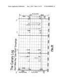 Method for Hydrocarbon Well Completion diagram and image