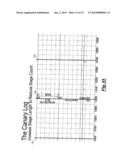 Method for Hydrocarbon Well Completion diagram and image