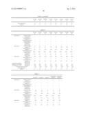 INTERLAYER FOR LAMINATED GLASS AND LAMINATED GLASS diagram and image