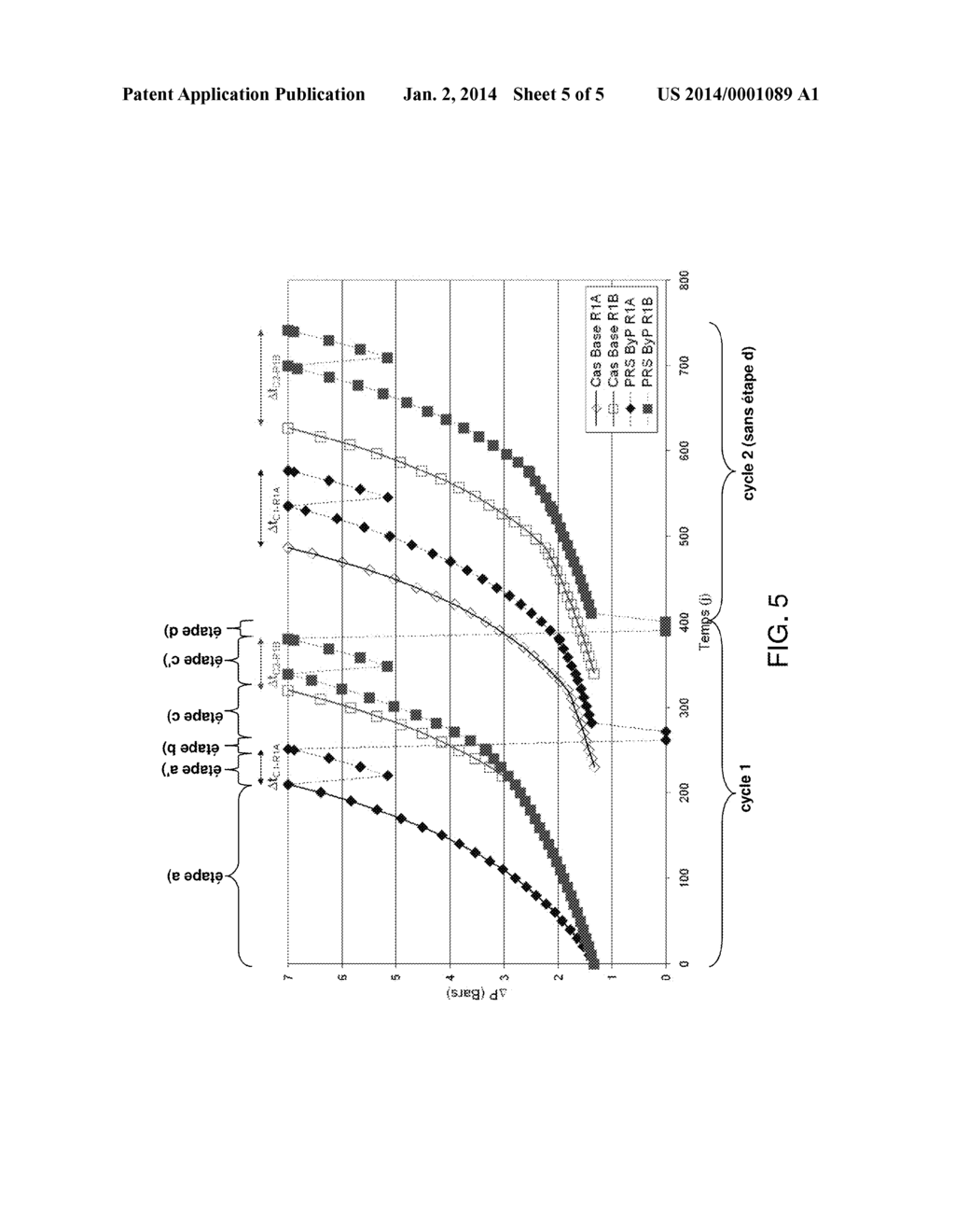 METHOD FOR HYDROTREATING HEAVY HYDROCARBON FEEDSTOCKS USING PERMUTABLE     REACTORS, INCLUDING AT LEAST ONE STEP OF SHORT-CIRCUITING A CATALYST BED - diagram, schematic, and image 06