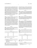 HYDROCARBON CONVERSION PROCESS diagram and image