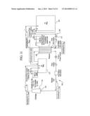 METHOD AND COMPOSITION FOR REMOVING UREMIC TOXINS IN DIALYSIS PROCESSES diagram and image