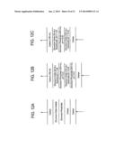 METHOD AND COMPOSITION FOR REMOVING UREMIC TOXINS IN DIALYSIS PROCESSES diagram and image