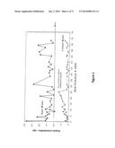 SYSTEM FOR OXIDATION OF ARSENIC (III) IN GROUNDWATERS WITH HIGH IRON AND     MANGANESE CONCENTRATIONS AND METHOD THEREFOR diagram and image