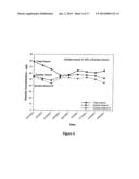 SYSTEM FOR OXIDATION OF ARSENIC (III) IN GROUNDWATERS WITH HIGH IRON AND     MANGANESE CONCENTRATIONS AND METHOD THEREFOR diagram and image