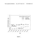 SYSTEM FOR OXIDATION OF ARSENIC (III) IN GROUNDWATERS WITH HIGH IRON AND     MANGANESE CONCENTRATIONS AND METHOD THEREFOR diagram and image